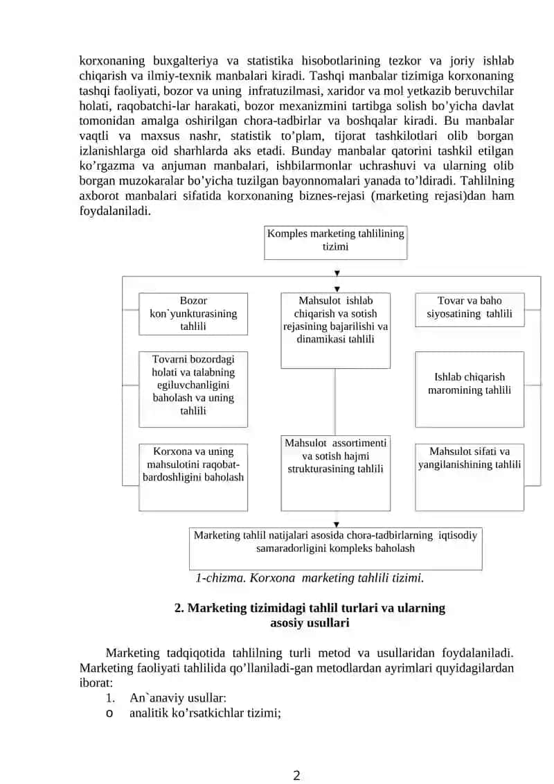 Xo’jalik sub`ektlarining marketing faоliyatida tahlil 2
