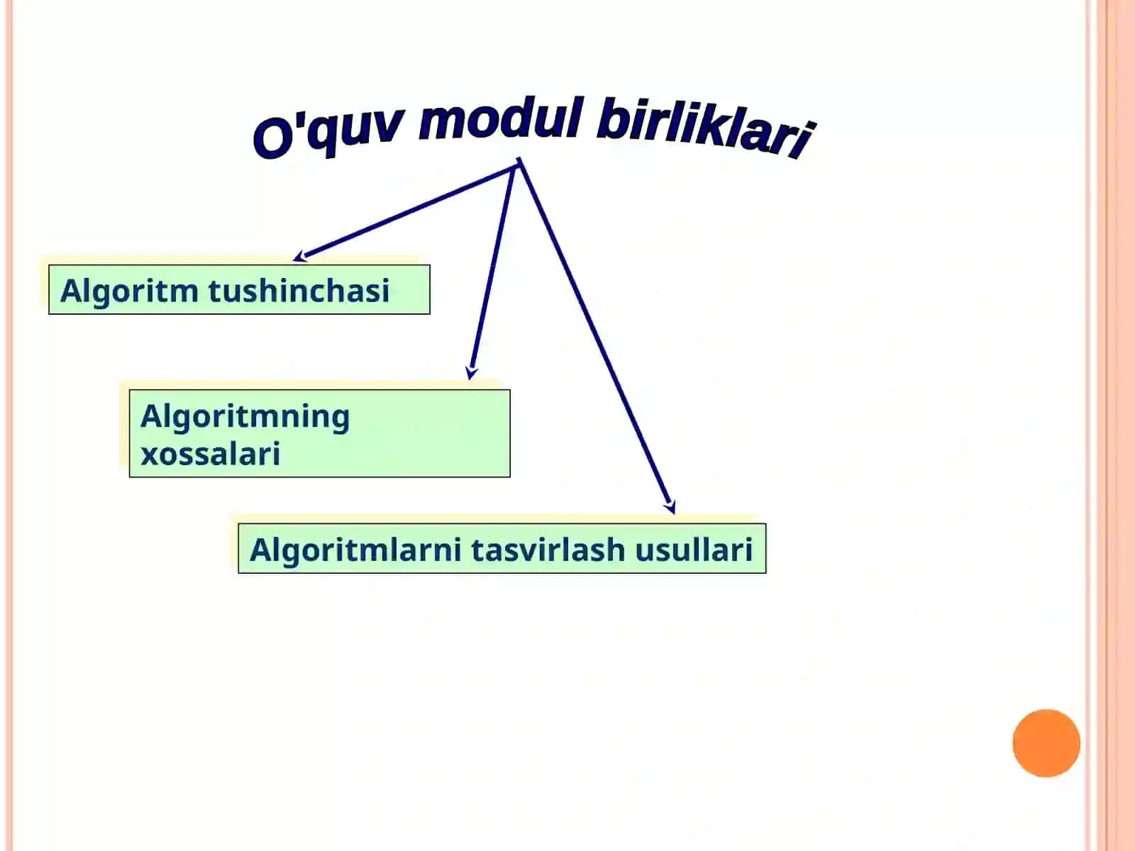 Algoritmlarni yaratish usullari va turlari. 2