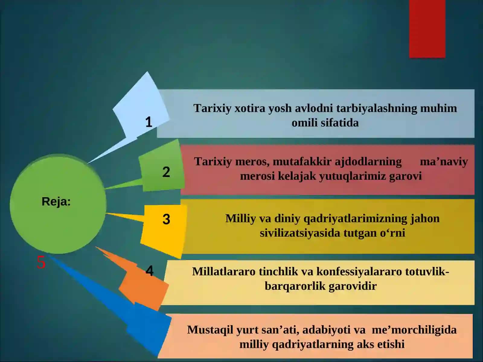 Mustaqillik yillarida O‘zbekistonning ma’naviy va madaniy taraqqiyoti 2