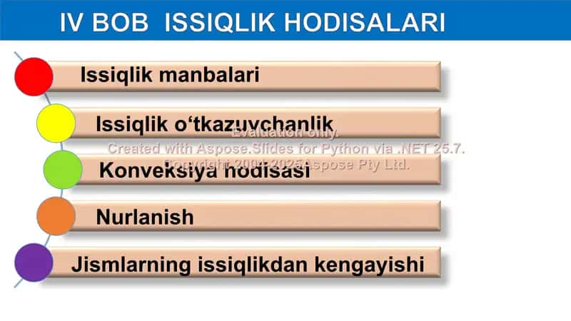 Issiqlikni hosil qiluvchi manbalar. Issiqlikni qabul qilish 2