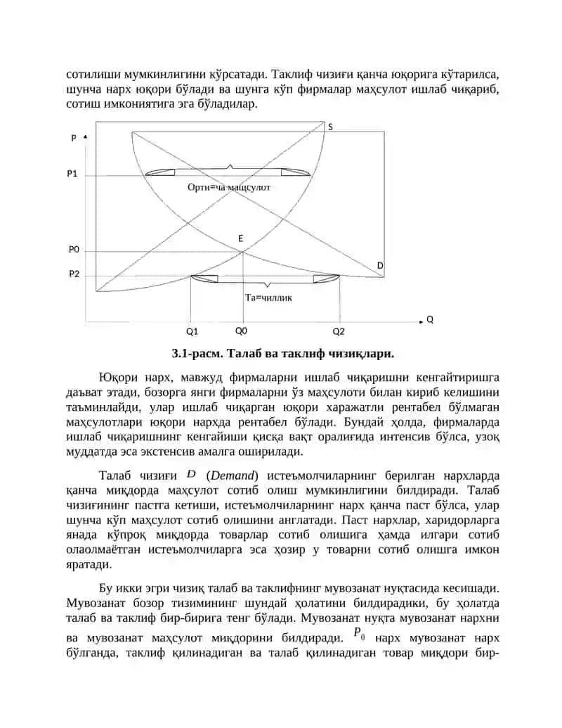 Талаб ва таклиф таҳлили асослари 2