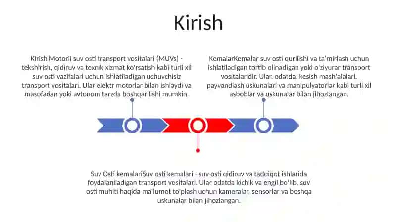 Suzuvchi Qurilmalarning Harakatlanishi (Kemalar, Suv Osti Kemalari, Havo Sharlari) 2