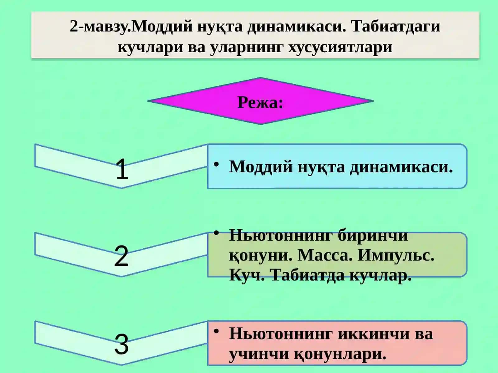 2-мавзу.Моддий нуқта динамикаси. Табиатдаги кучлари ва уларнинг хусусиятлари 2