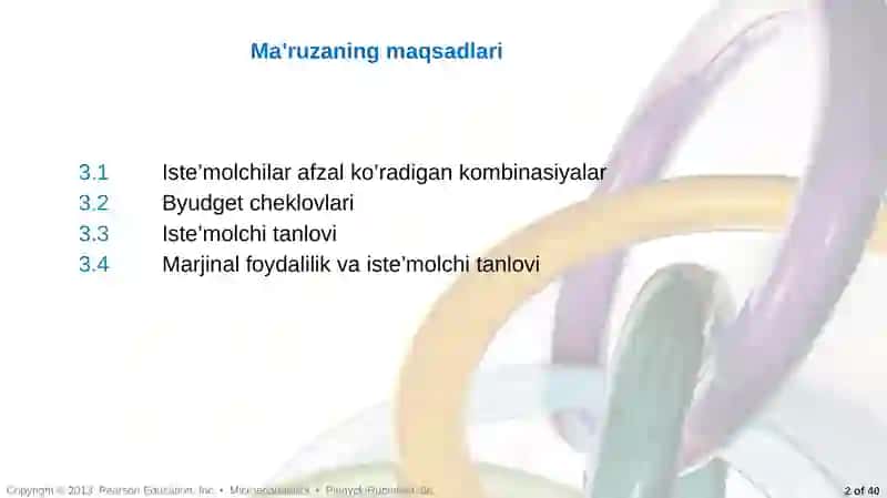 Iste’molchilar afzal ko’radigan kombinasiyalar 2