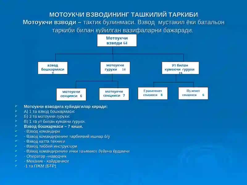 МУВ ( ТВ ) БУЛИНМАЛАРИНИНГ ТУЗИЛМАСИКУРОЛ-АСЛАХАСИ ВА ХАРБИЙ ТЕХНИКАСИ 2
