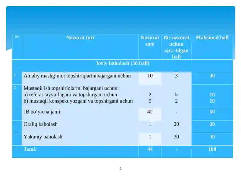 MARKETING IJTIMOIY-IQTISODIY ASOSLARI 2