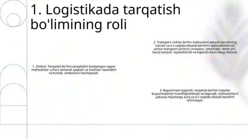 Logistika nazariyot va amaliyoti 2