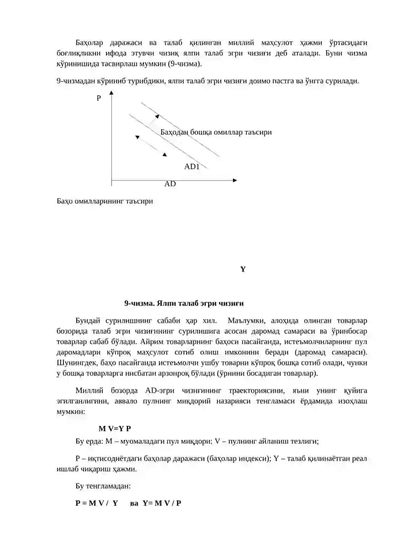 Ялпи талаб-ялпи таклиф модели 2