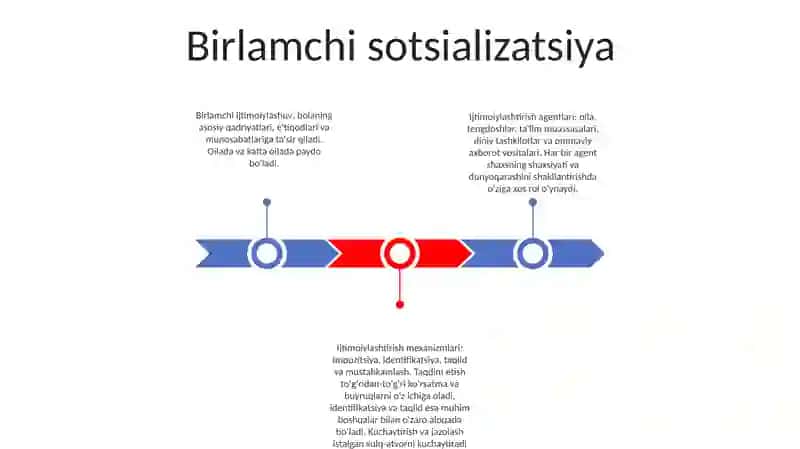 Ijtimoylashuv Omillar Va Mexanizmlari 2