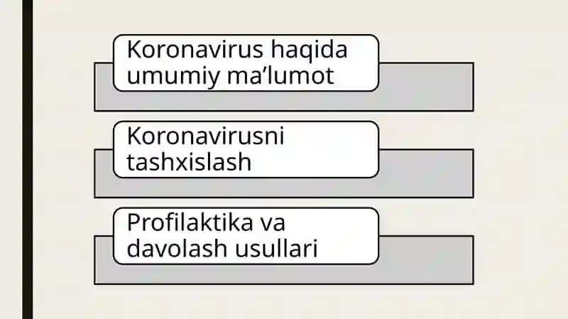 Koronavirusni davolash usullari 2
