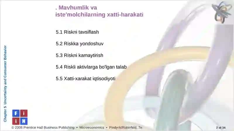 Mavhumlik va iste'molchilarning xatti-harakati 2