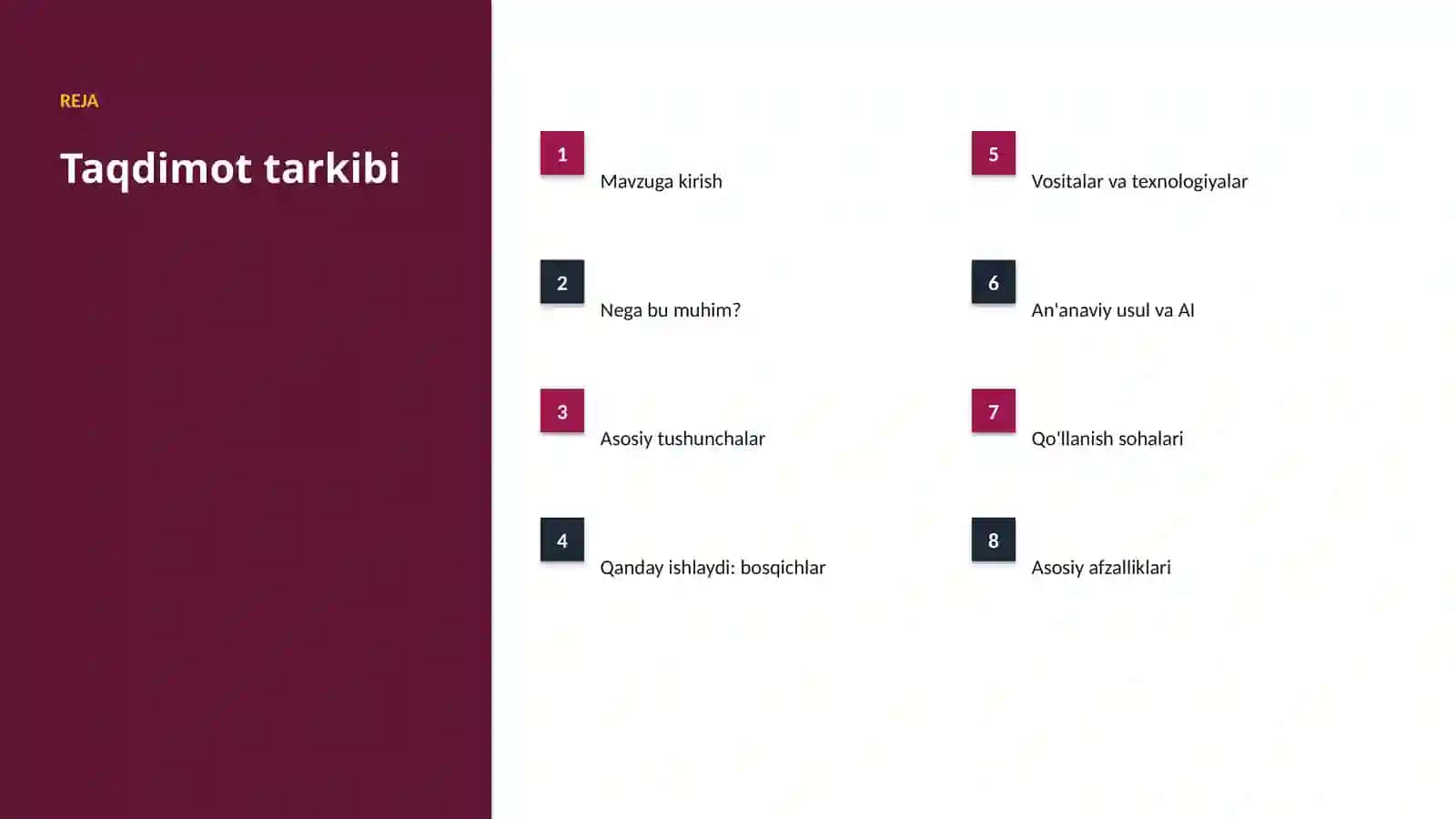 AI INSIGHTS • PREMIUM TAQDIMOT 2