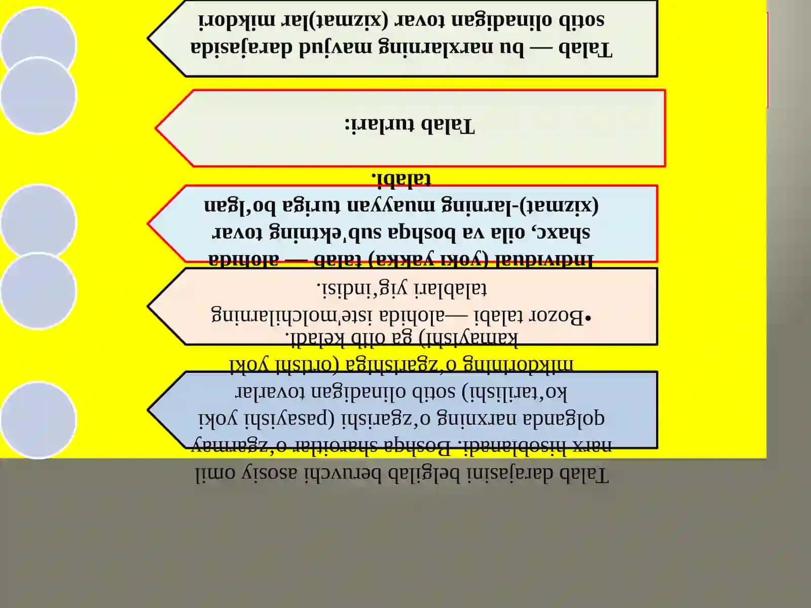 TALAB VA TAKLIF NAZARIYASI 2