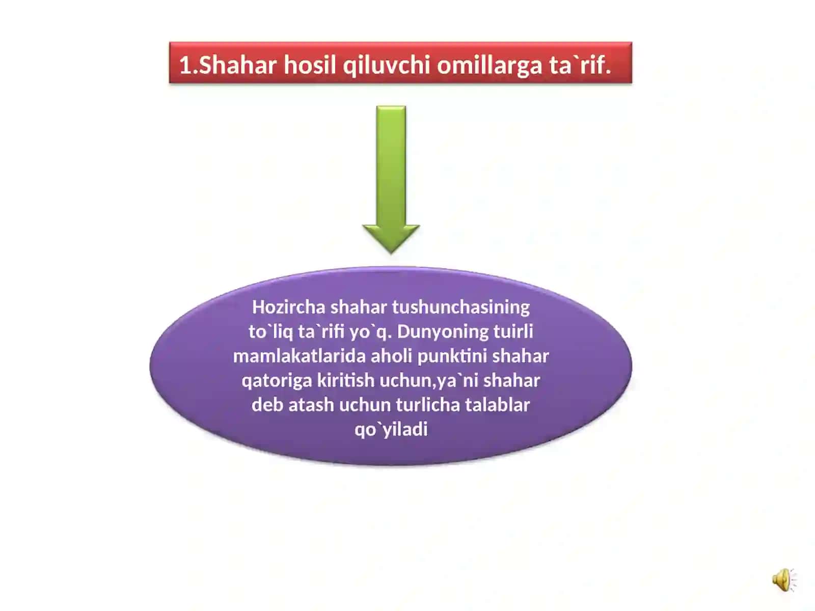 Shahar hosil qiluvchi omillar 2