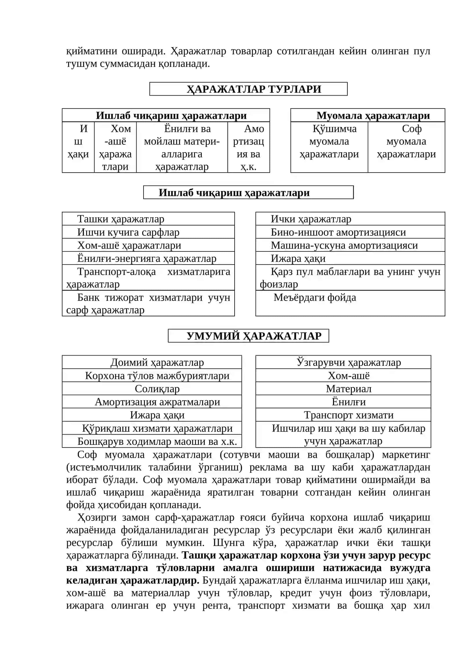 Корхона (фирма) ҳаражатлари ва фойдаси: таркиби, шаклланиши ва тақсимланиши 2
