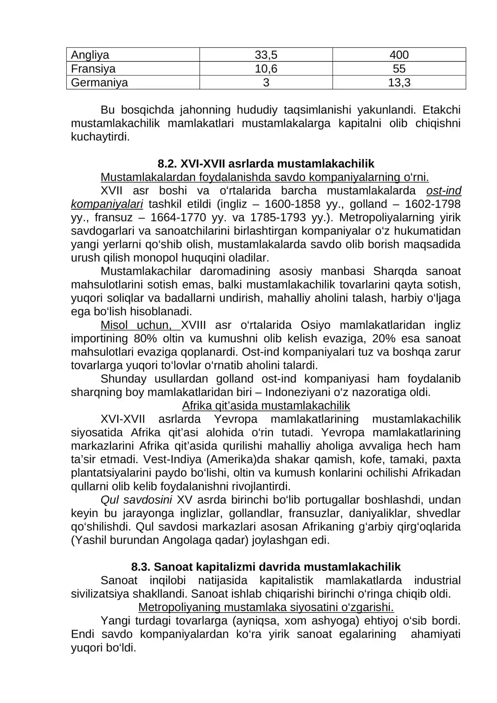 MUSTAMLAKACHILIK DAVRIDA SHARQ MAMLAKATLARI IQTISODIYOTI 2