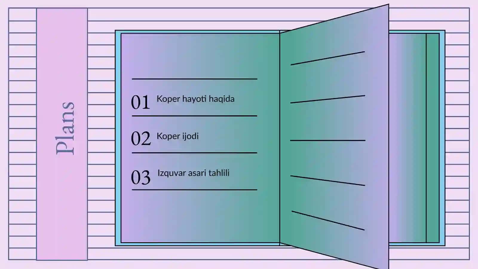 Jeyms Fenimuar Koperning hayoti va ijodi Izquvarromani haqida 2