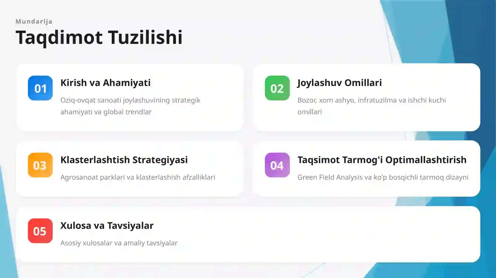 Oziq-Ovqat Sanoat Tarmoqlarini Joylashtirish 2