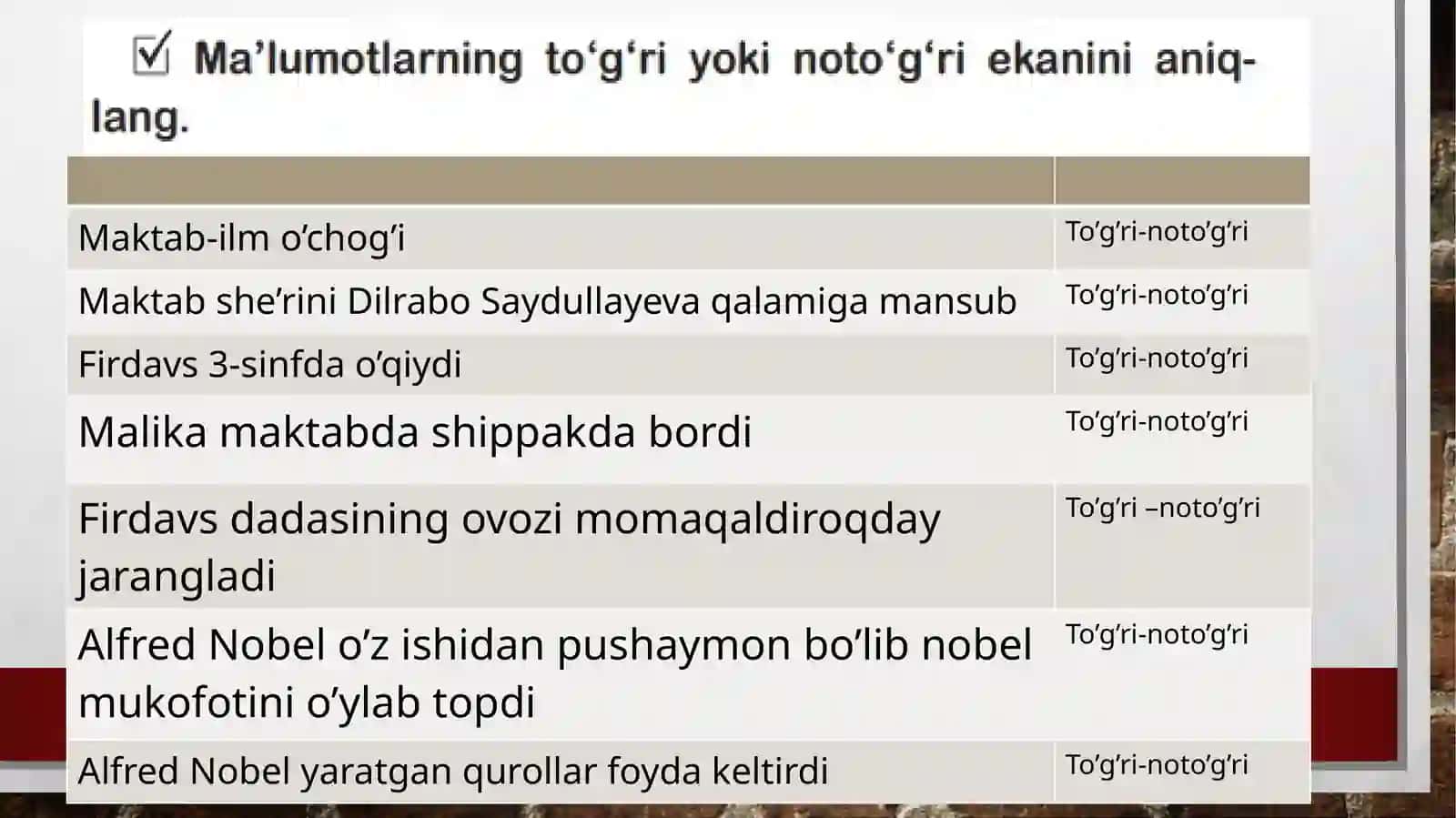 Ona tili va o’qish savodxonligi fanidan ochiq dars taqdimoti 2