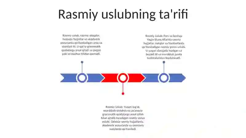 Rasmiy Uslub 2