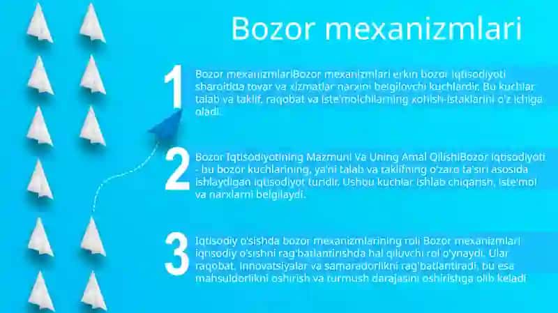 Bozor Iqtisodiyotining Mazmuni Va Uning Amal Qilishi 2