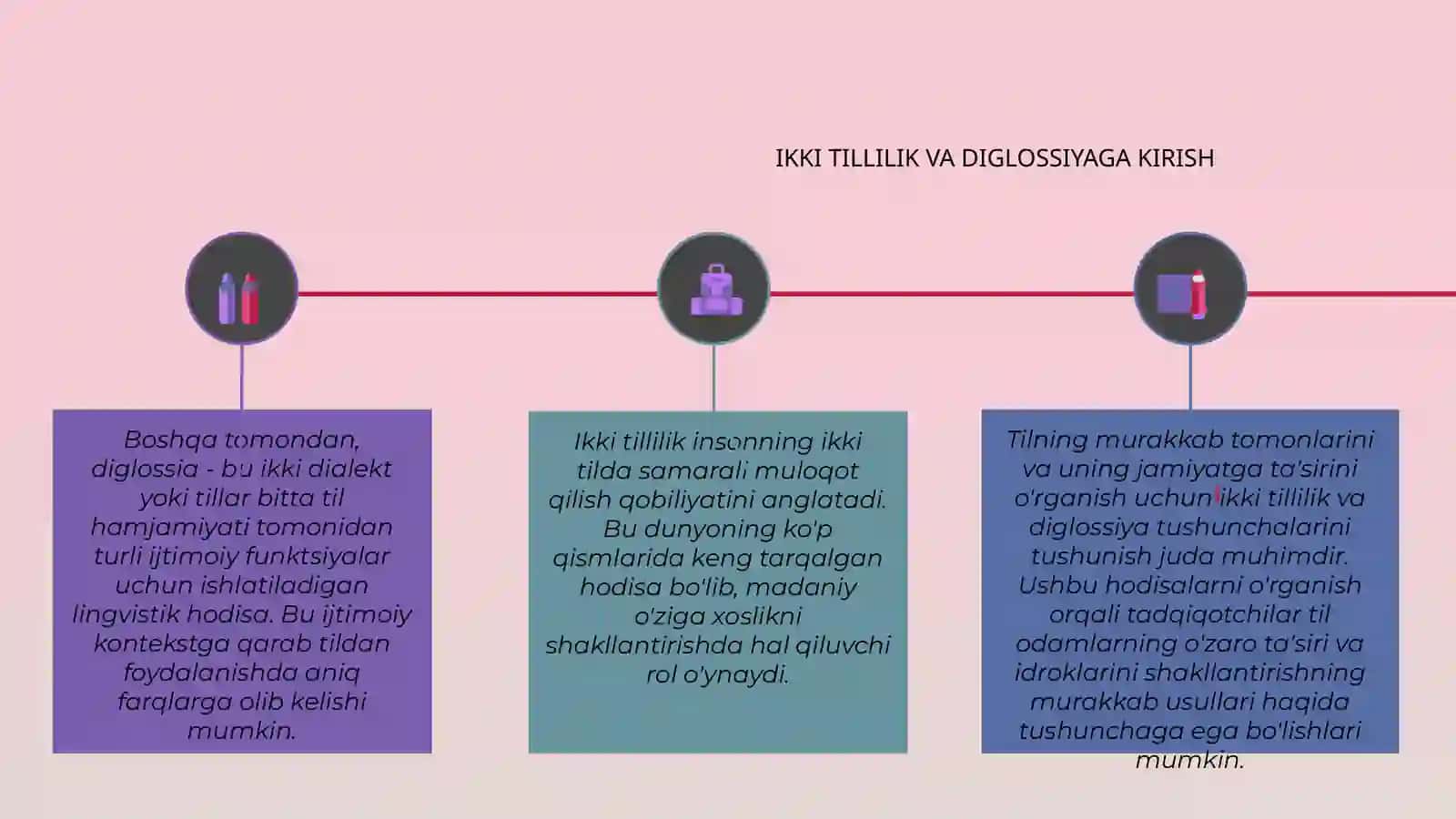 Bilingvizm va diglossiya 2