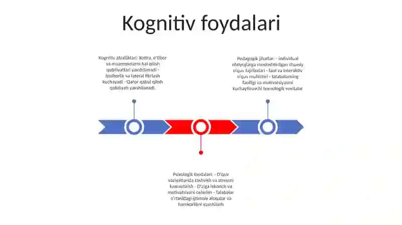 Tarbiyaviy Texnologiyalarning Pedagogik Va Psixologik Jihatlari 2