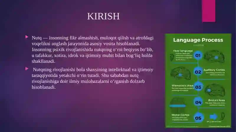 Nutq rivojlanishi  haqida mulohazalar. 2