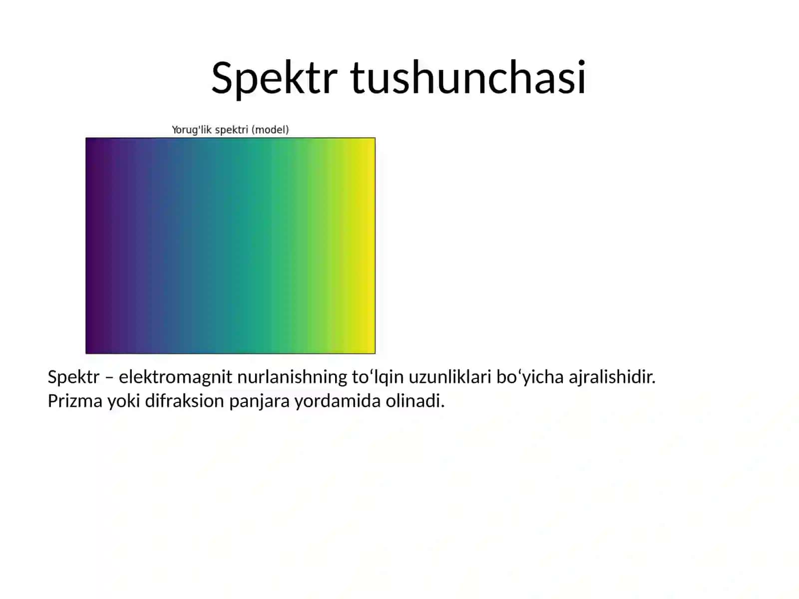 Atomning chiziqli spektrlari 2