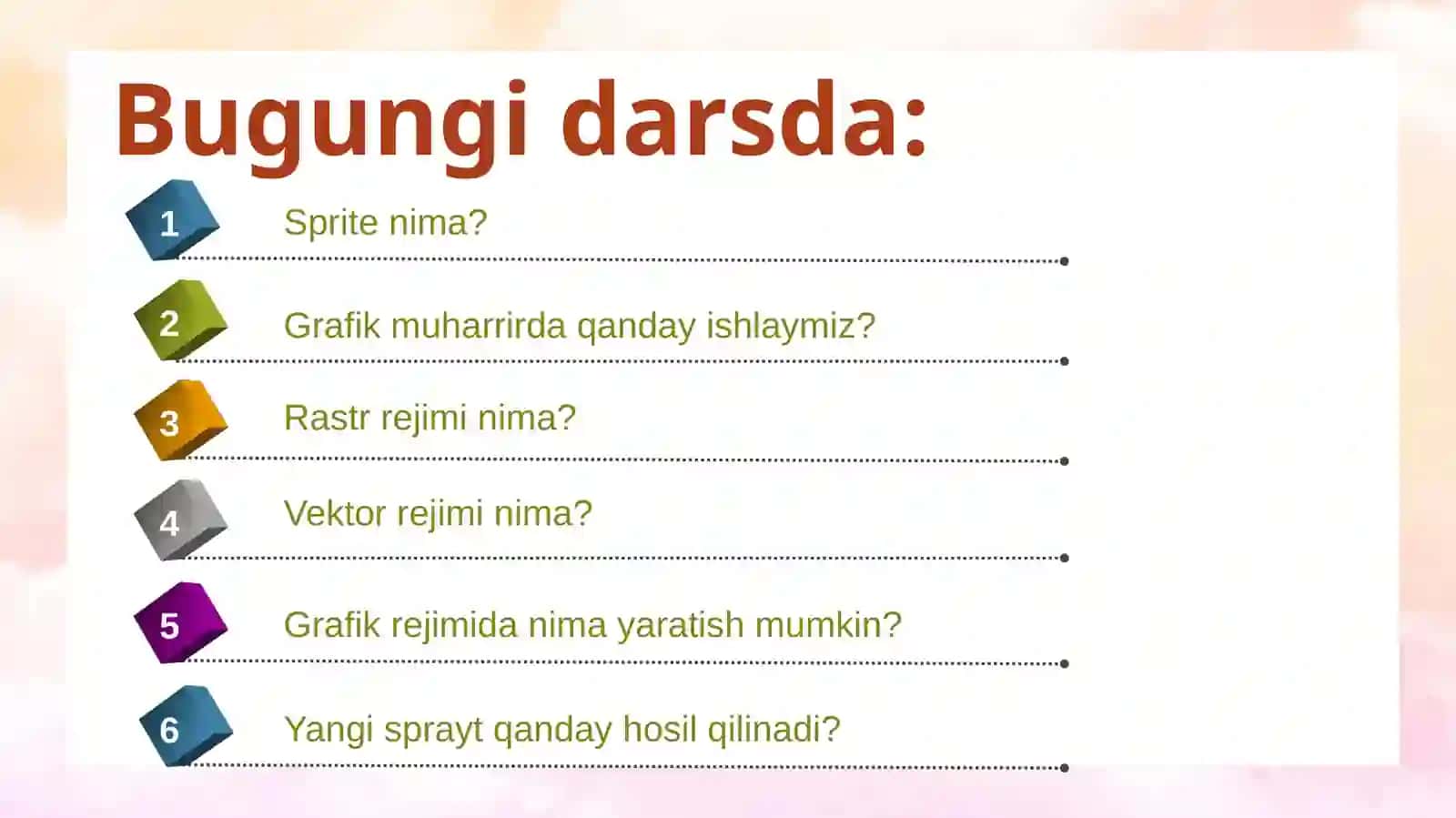 Yangi sprayt hosil qilish 2
