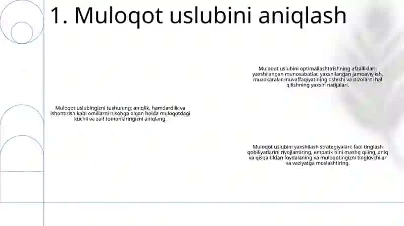 Muloqot Uslubi 2
