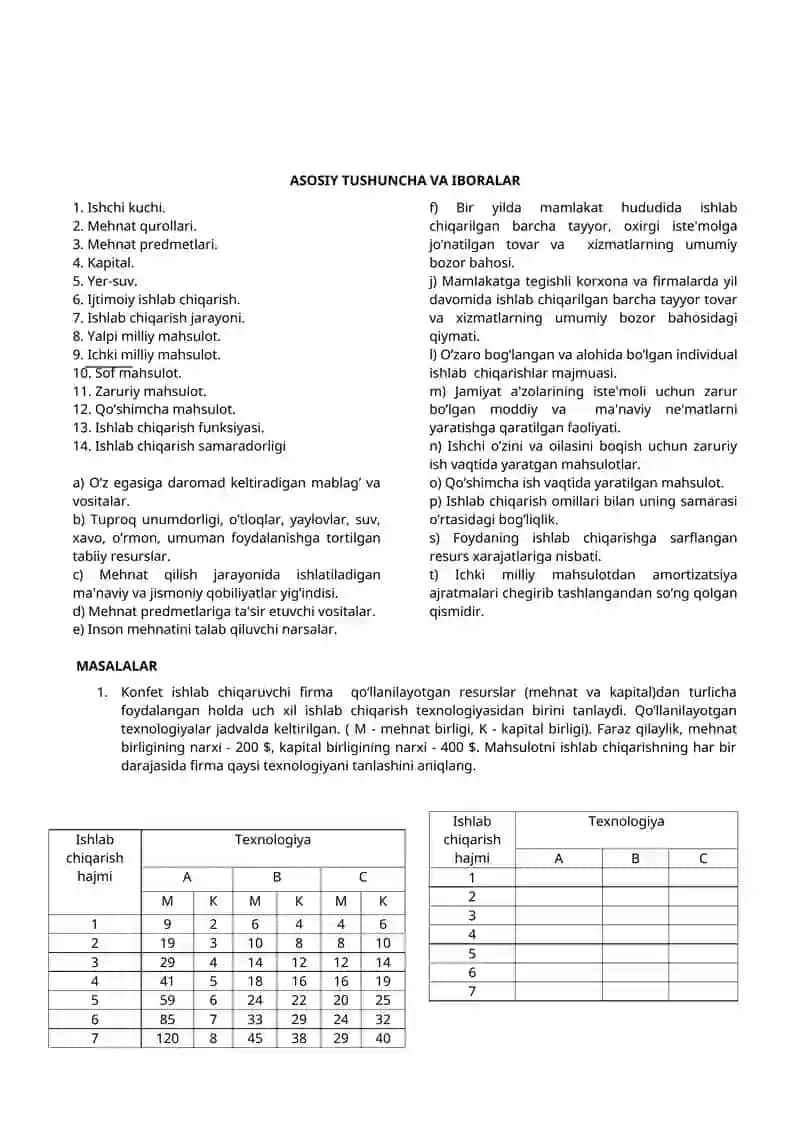 Ishlab chiqarish jarayoni va uning natijalari 2