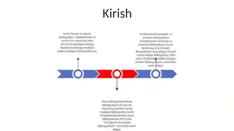 Tavsiya Va Shaxs Bibliografiyasi.Òzbekistonda Tavsiya Va Shaxs Bibliografiyasi 2