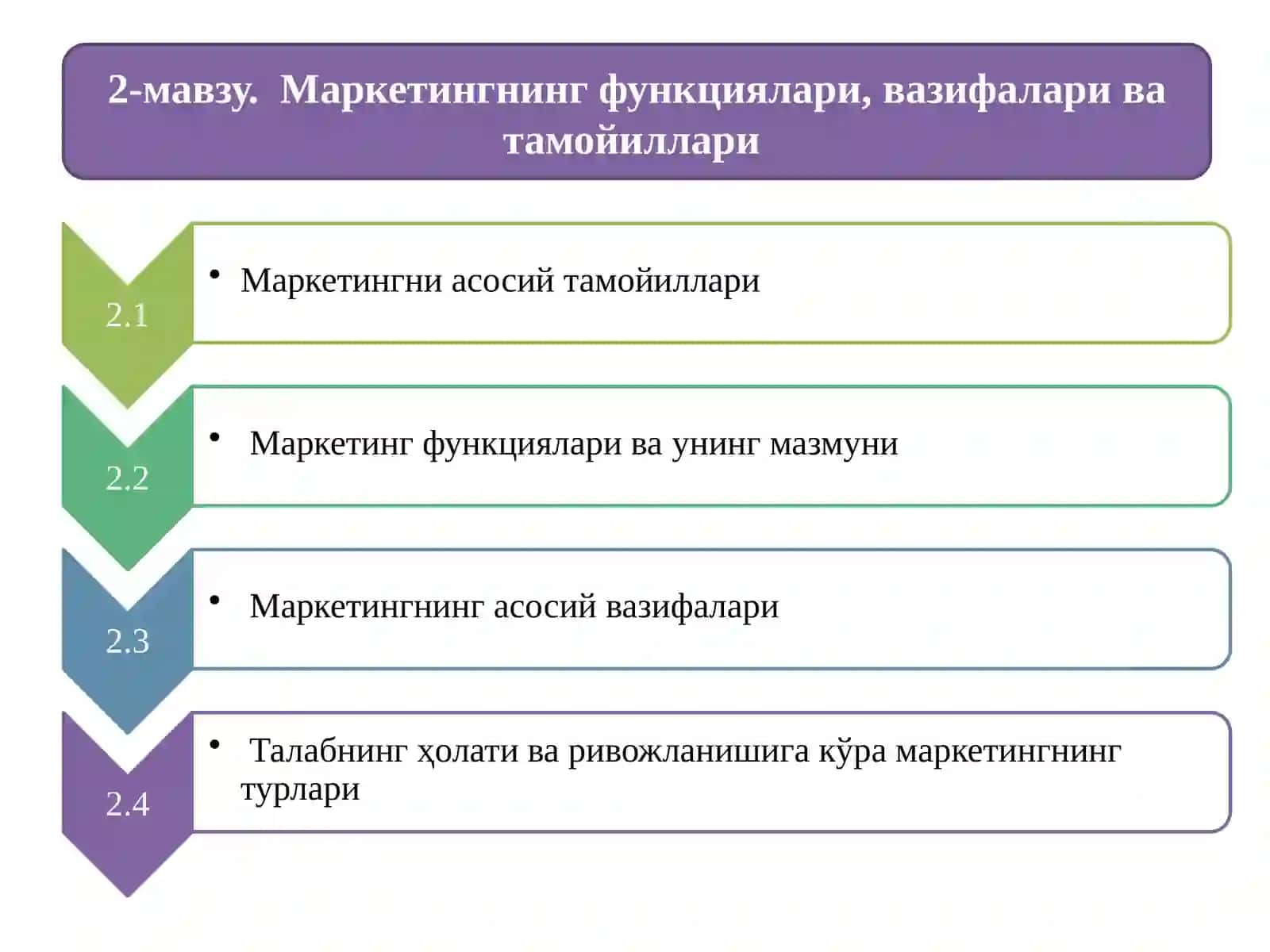 Маркетингнинг функциялари, вазифалари ва тамойиллари 2