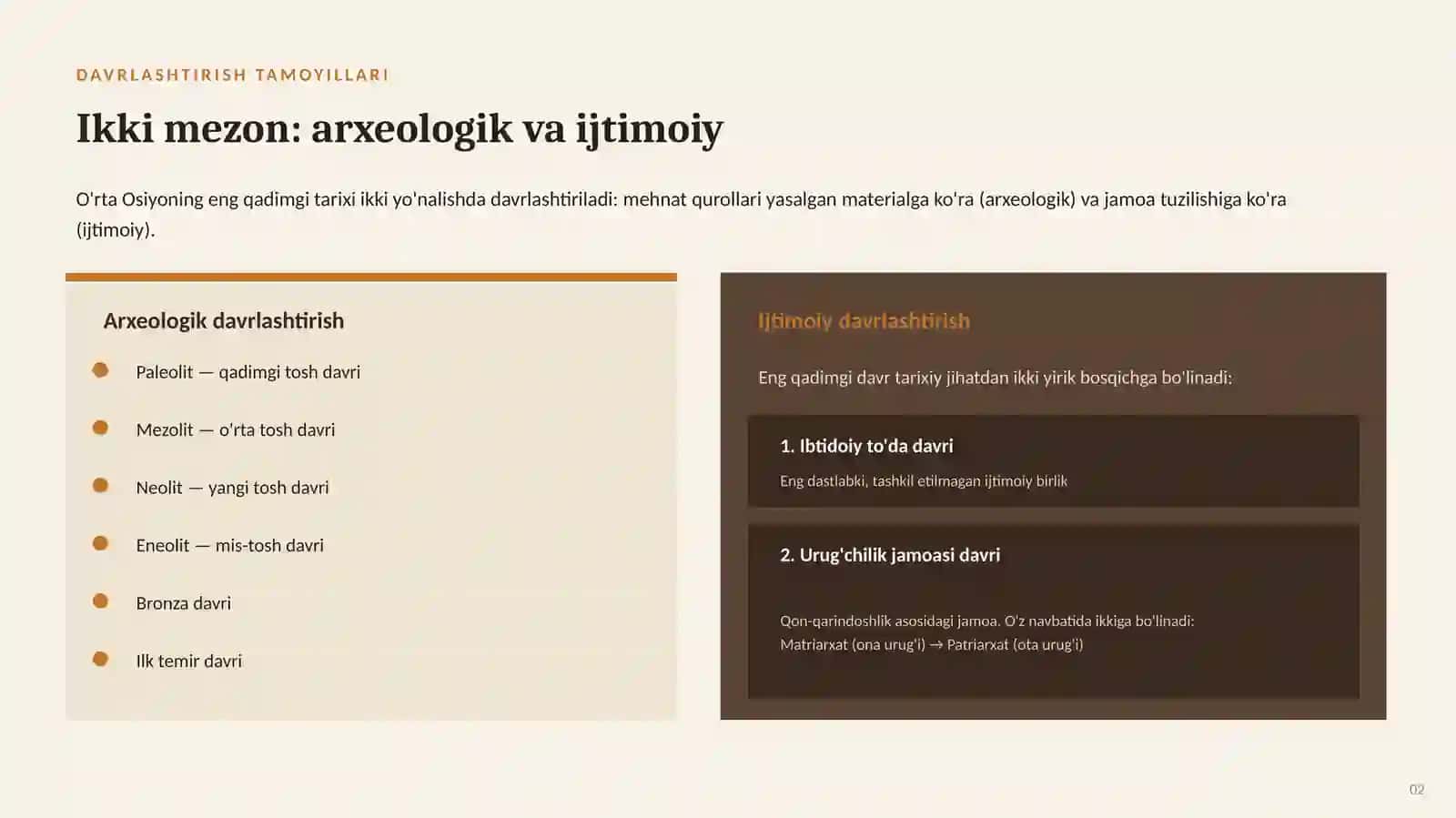 O'rta Osiyo ibtidoiy davri tarixining bosqichlari 2