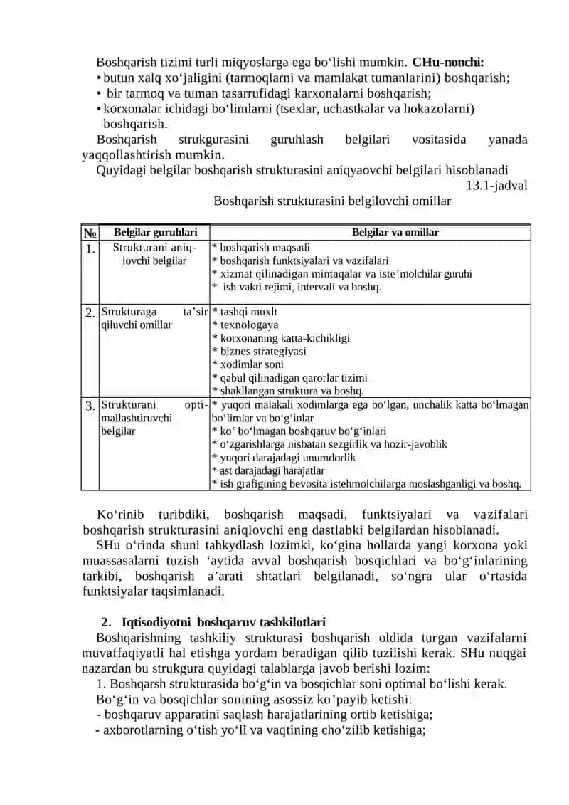 MENEJMENTNING TASHKILIY TUZILISHI 2