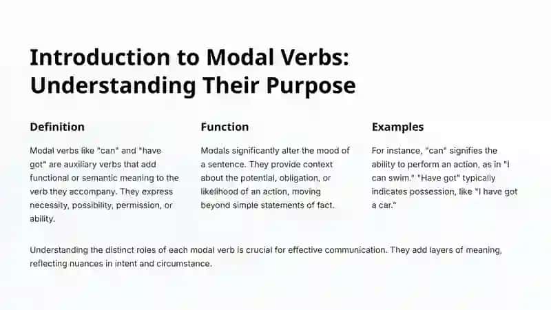 Introduction to Modal Verbs: Understanding Their Purpose 2