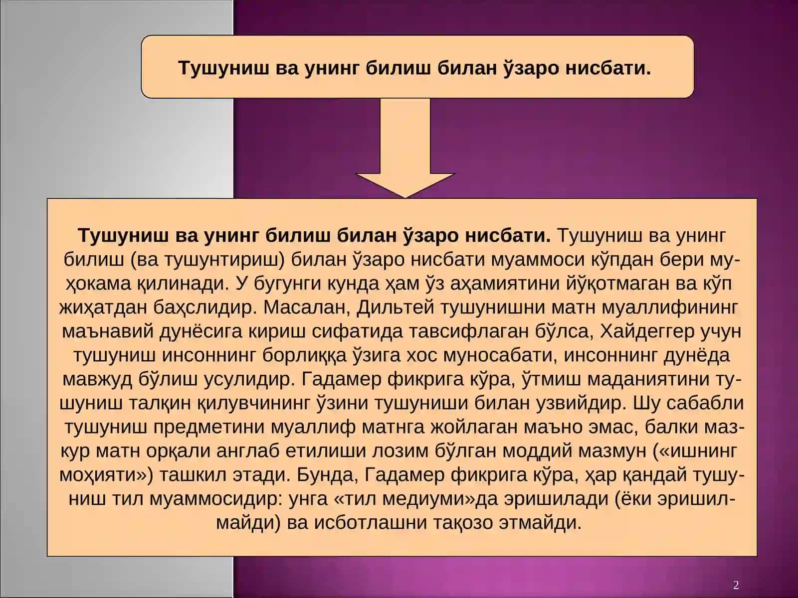 Тушуниш ва тушунтириш 2