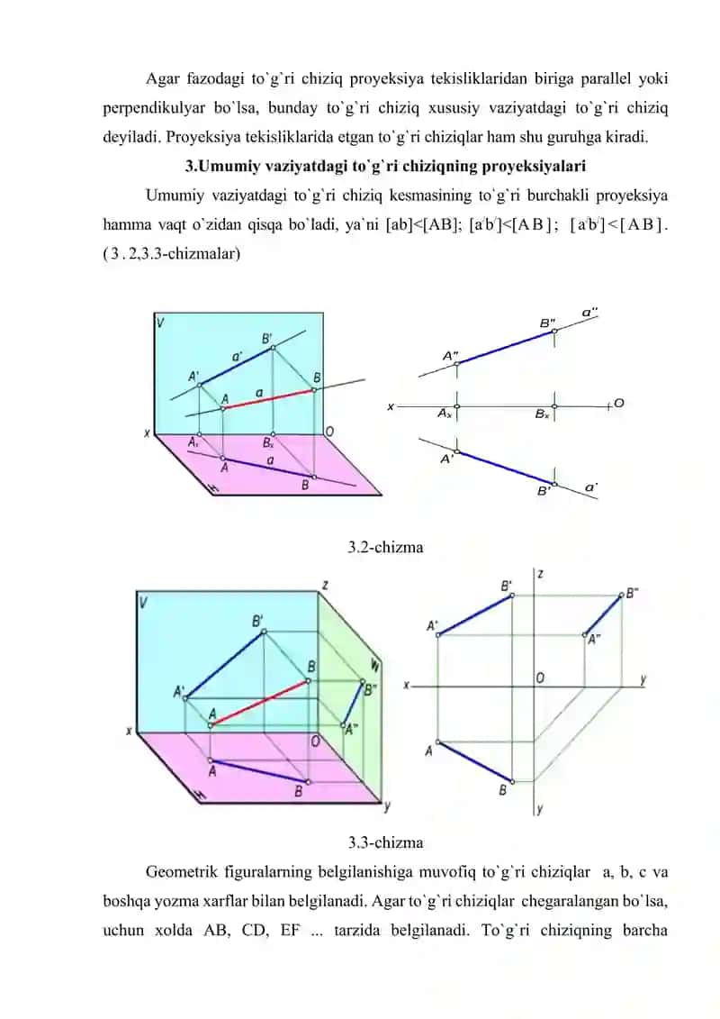 To’gri chiziq. To’g’ri chiziq kesmasining ortogonal proyeksiyalari. Umumiy va xususiy vaziyatdagi to’g’ri chiziqlar. 2
