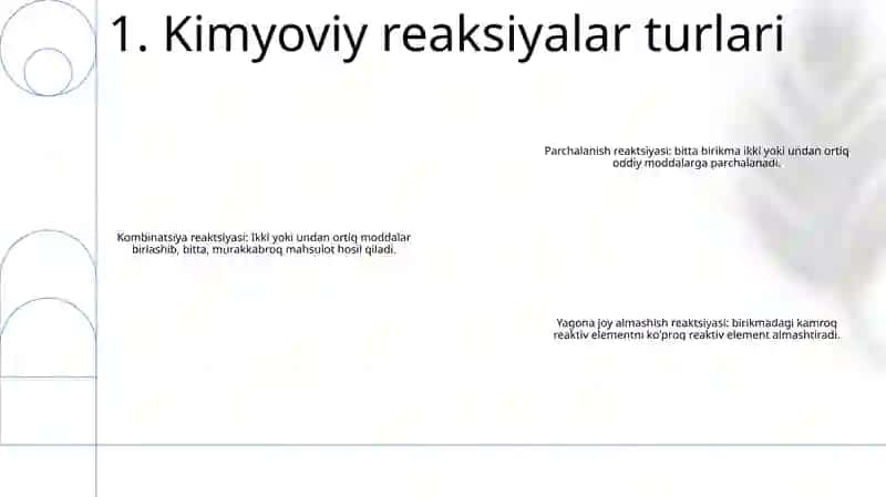 Kimyoviy Reaksiyalarning Tasnifi 2