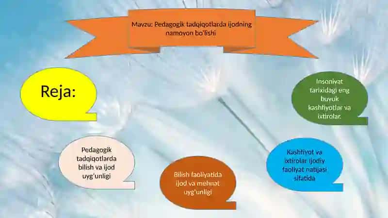 Pedagogik tadqiqotlarda ijodning namoyon bo'lishi 2