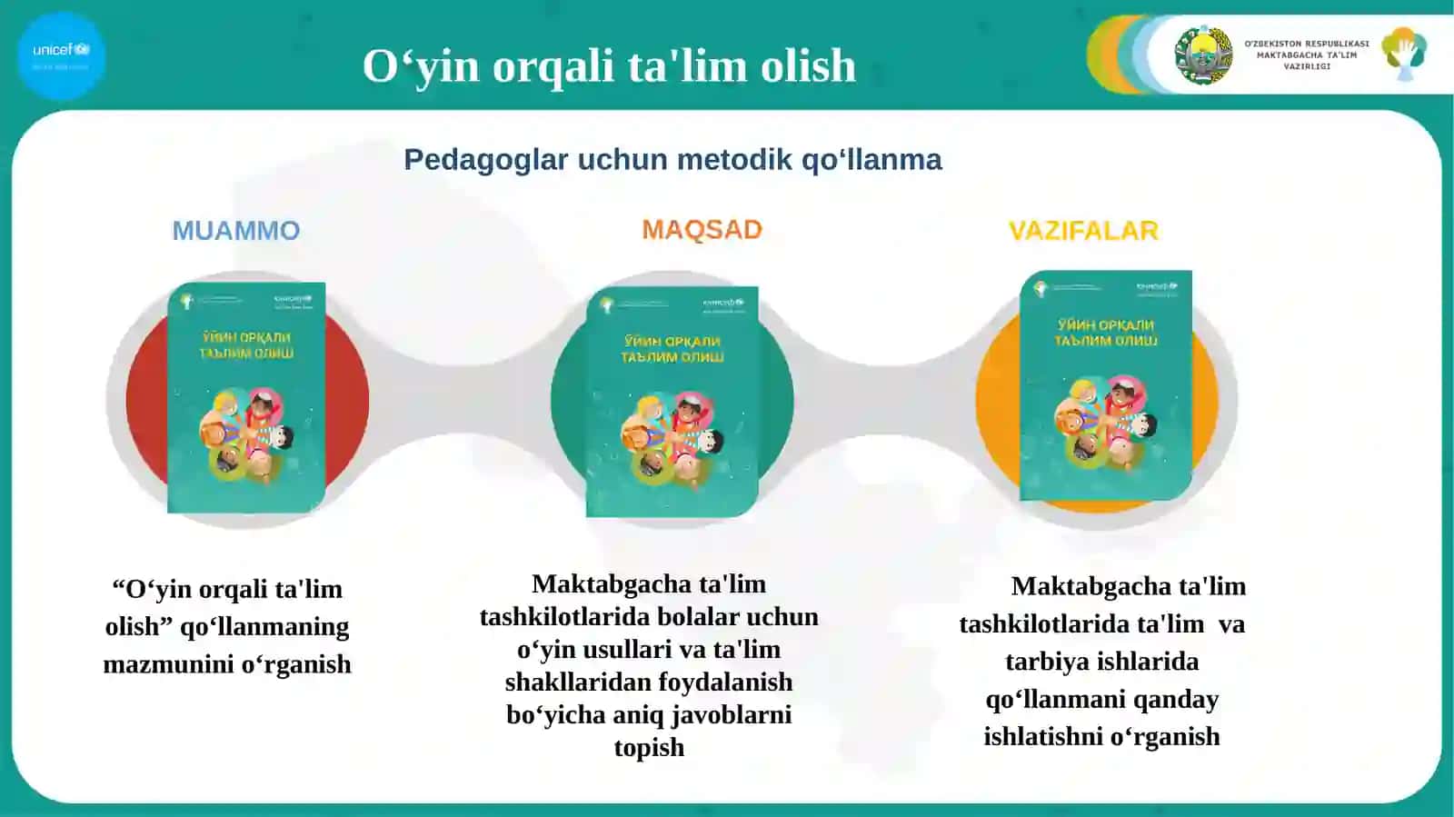 O‘YIN ORQALI TA'LIM OLISH 2