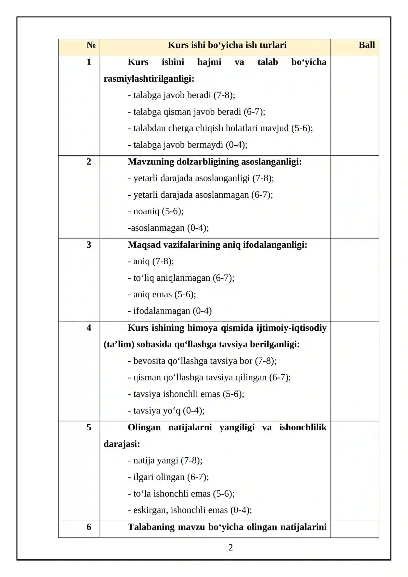 Talabalar reyting ballarini jamlovchi va GPA ballarini hisoblash Avtomatlashtirilgan axborot tizimini ishlab chiqish 2