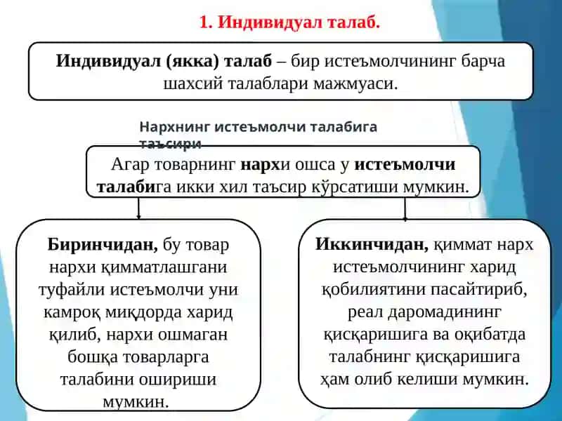 Индивидуал ва бозор талаби 2