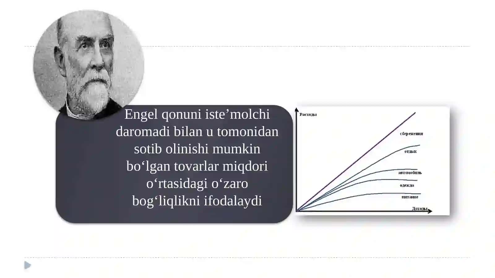 Talabegiluvchanligini belgilab beruvchi omillar 2
