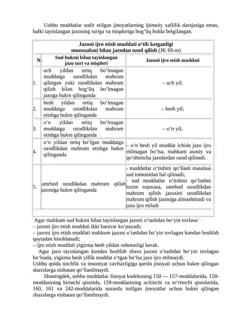 Jazodan ozod qilish 2