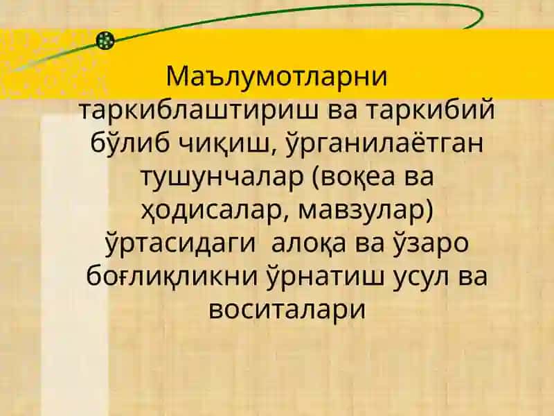 Графикл иорганайзерлар (ташкил этувчи) 2