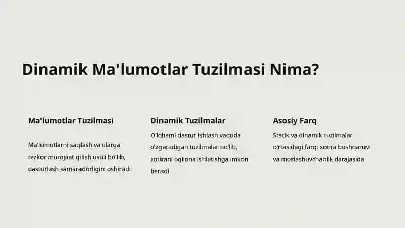 Dinamik Ma'lumotlar Tuzilmasi va Bog'langan Ro'yxatlar 2