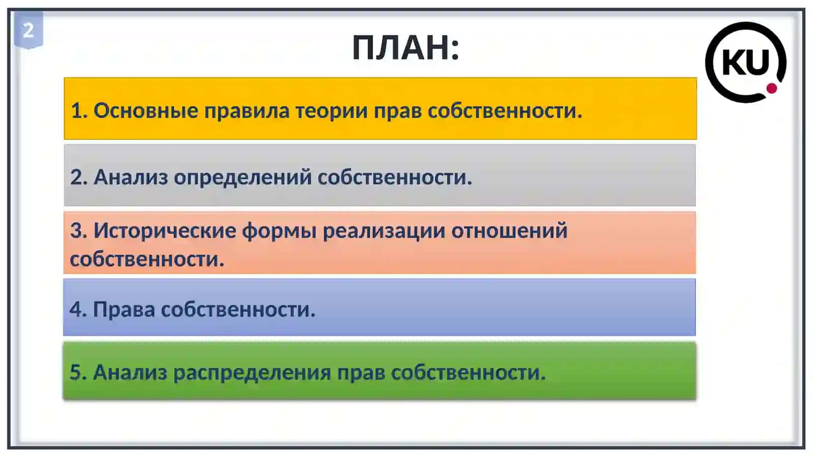 Институциональная экономика 2