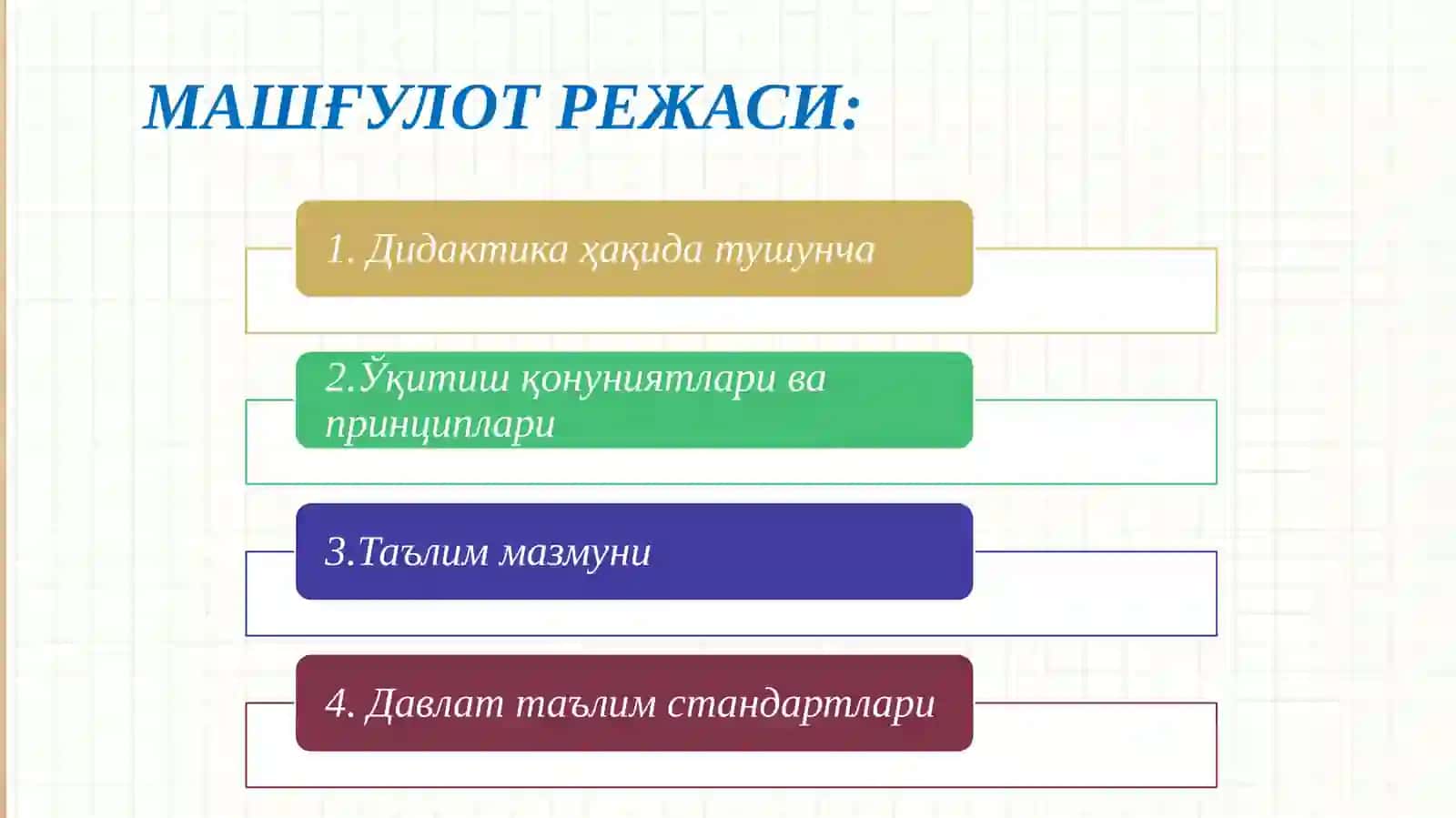 Дидактика- таълим назарияси сифатида. таълим мазмуни, давлат таълим стандартлари 2